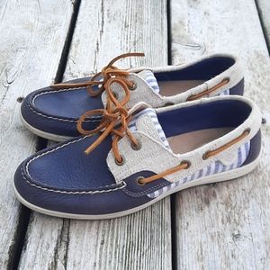 Sperrys